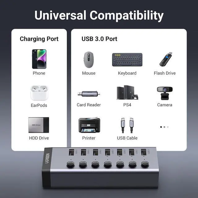 Alt view image 4 of 7 - Powered USB 3.0 Hub 7-Port USB Adapter with 4 Smart Charging Ports USB Splitter with Individual Led On/Off Switches and Power Adapter USB Ports Extender for Laptop PC