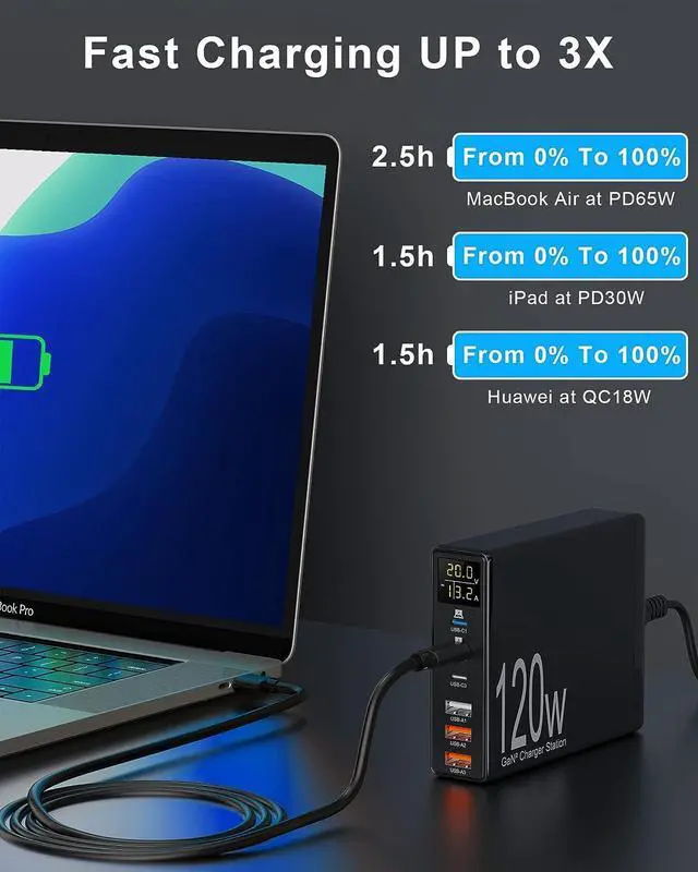 Alt view image 2 of 7 - USB Charging Station, Binamao 120W 6-Port USB C Charger for Multiple Devices, GaN USB Charging Hub with LCD Display, Multiport USB Charger Block for MacBook iPad iPhone Samsung Galaxy Android Laptop