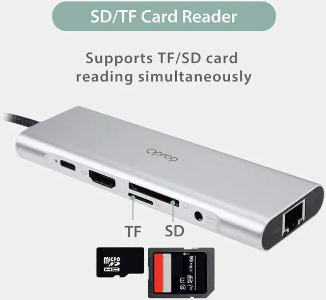 Alt view image 5 of 6 - 9-in-1 USB C Hub Multiple Adapter, 3 USB 3.0 Ports up to 5Gbps Transfer, 4K@30Hz HDMI, 60W PD, SD/TF Card Reader, 3.5mm Audio Jack & Ethernet, USB-C Hub for MacBook and Other Type-C Devices