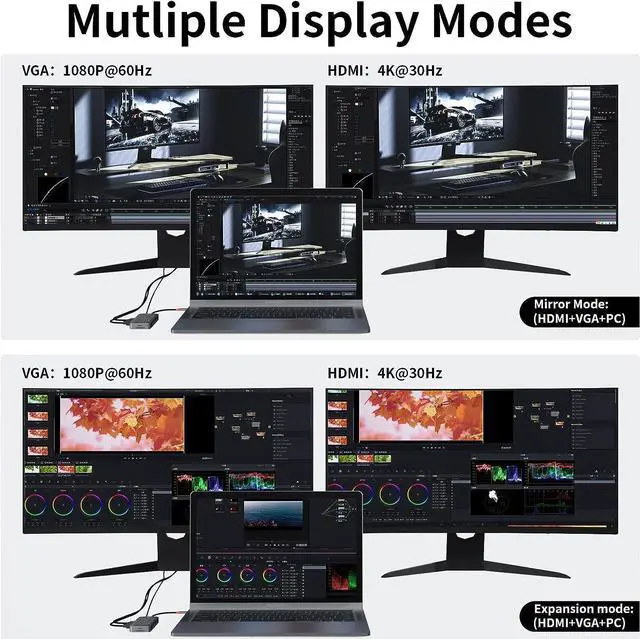Alt view image 4 of 7 - Docking Station Dual Monitor MEANHIGH 10 in 1 USB C Laptop Docking Station with HDMI 4K, VGA, 3 USB Port, PD 100W, SD/TF, 3.5mm Audio, Ethernet Multiport Adapter for Windows MacBook Air Pro  HP
