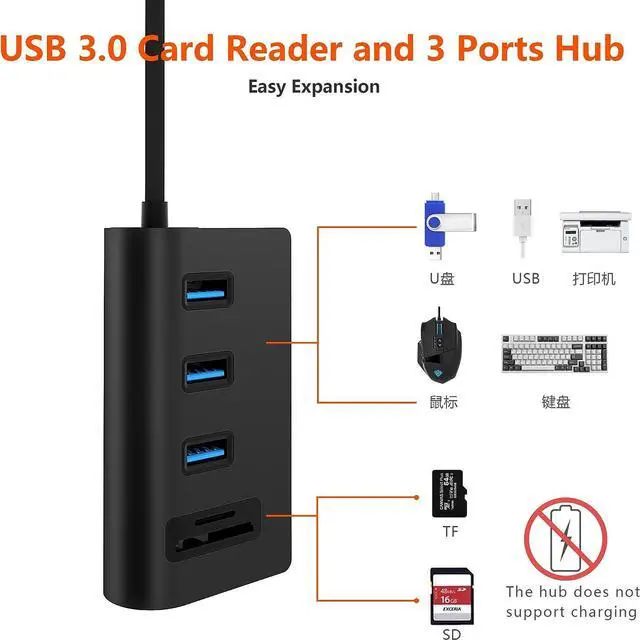 Alt view image 3 of 6 - USB 3.0 HUB, Bus-Powered USB 3.0 3-Port Aluminum Hub with 2-Slots Card Reader Combo for iMac, MacBook Air, MacBook Pro, MacBook, Mac Mini, PCs and Laptops, Black