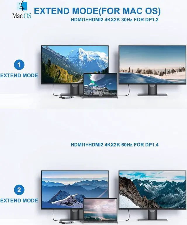 Alt view image 5 of 7 - MacBook Pro Docking Station Dual Monitor MacBook Pro HDMI Adapter,9 in 1 USB C Adapters for MacBook Pro Air Mac HDMI Dock Dongle Dual USB C to Dual HDMI Ethernet 3USB SD/TF100W PD