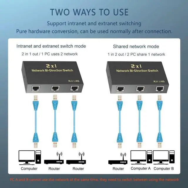 Alt view image 3 of 6 - RJ45 Network Switch Selector 2x1/1x2, 2 Port Network Hub 10/1000M Metal Housing