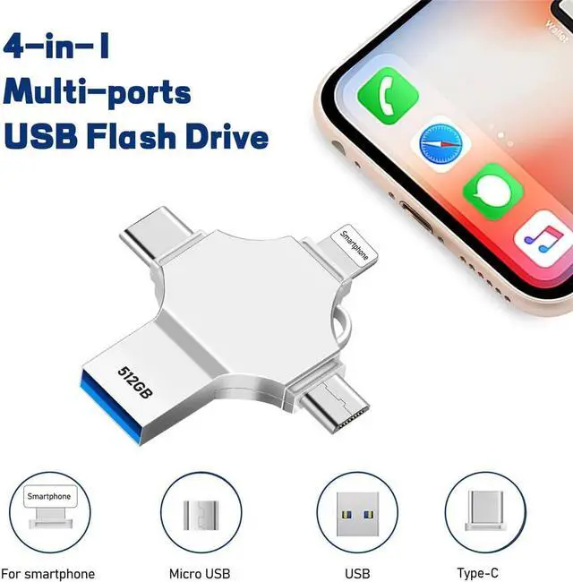 Photo Stick, 4 in 1 Flash Drive for iPhone 512GB, Memory Stick for