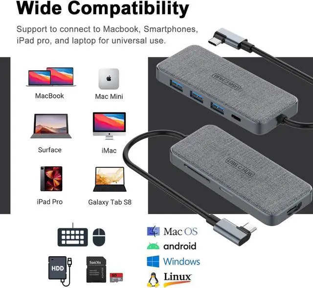 Alt view image 4 of 7 - USB C Hub, ZSIMC 7-in-1 Docking Station Multiport Adapter with 4K HDMI, 100W Power Delivery, 3 USB 3.0 Ports, SD/TF Card Reader for MacBook Pro/Air, iPad Pro/Mini 6, Surface and More Type C Laptops