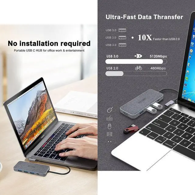 Alt view image 6 of 7 - USB C Hub, ZSIMC 7-in-1 Docking Station Multiport Adapter with 4K HDMI, 100W Power Delivery, 3 USB 3.0 Ports, SD/TF Card Reader for MacBook Pro/Air, iPad Pro/Mini 6, Surface and More Type C Laptops