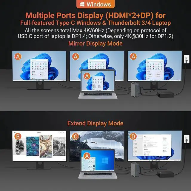 Alt view image 3 of 7 - USB C Docking Station Triple Monitor,15 in 1 USB C Dock Laptop Docking Station with Dual HDMI DP 4K@60Hz, 8 USB Ports Max 10Gbps,65W AC Power Adapter,TF/SD Card,Type C hub for MacBook Pro/Air Windows