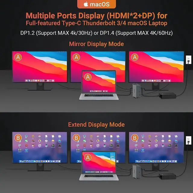 Alt view image 4 of 7 - USB C Docking Station Triple Monitor,15 in 1 USB C Dock Laptop Docking Station with Dual HDMI DP 4K@60Hz, 8 USB Ports Max 10Gbps,65W AC Power Adapter,TF/SD Card,Type C hub for MacBook Pro/Air Windows