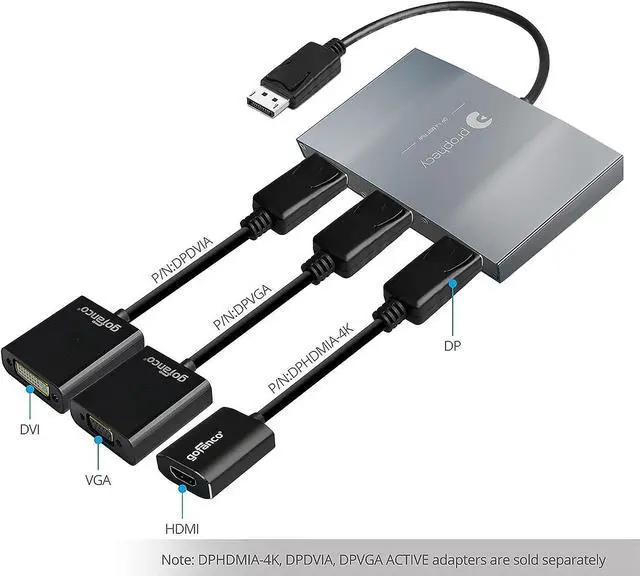 Alt view image 6 of 7 - gofanco Prophecy DisplayPort 1.4 MST Hub to 3 Port DisplayPort  DP to 3 DisplayPort Displays, Extended Displays, for Windows PCs, No macOS, DP 1.4 GPU Required, TAA Compliant (PRO-MSTDP3DP14)