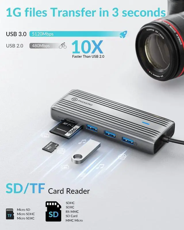 Alt view image 6 of 6 - PHIXERO USB C Hub Multiport Adapter, 4K@60Hz USB C Docking Station, 8-in-1 USB C Adapter with 1Gbps Ethernet, 100W PD, SD/TF Reader, 3 USB 3.0 5Gbps Ports, for MacBook Pro/Air, USB C Laptop (Gray)