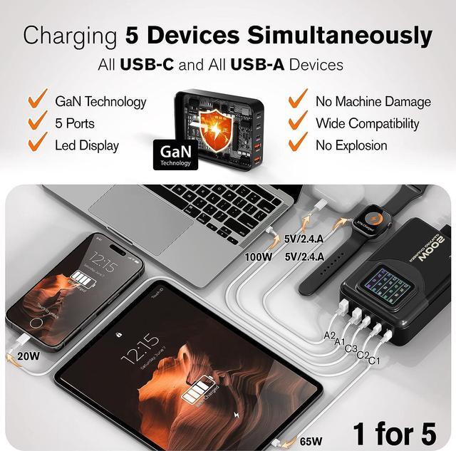 Alt view image 5 of 7 - 200W USB C Charger - LCD Display USB C Charger Block - Desktop 5-Port GaN Charger 3 USB-C 2 USB-A - Powered USB Hub Charging Station for Multiple Devices with AC Adapter for MacBook iPad iPhone Laptop