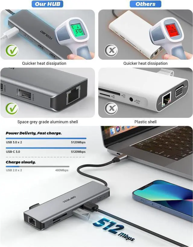 Alt view image 3 of 7 - 16 in 1 and 10 in1 Docking Station,1000M RJ45 Ethernet, 4K HDMI and DP, USB 3.0 Ports, 100W PD Charging Port, Compatible for MacBook