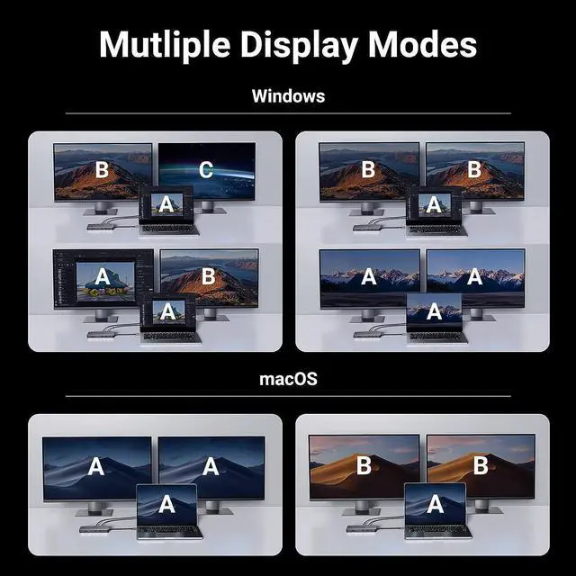 Alt view image 4 of 7 - UGREEN Revodok Pro 211 Laptop Docking Station 11 in 1 USB C Dock Dual HDMI 4K@60Hz Single 8K@30Hz 10Gbps Data Port 100W PD Gigabit Ethernet, SD/TF Card Reader Compatible for Thinkpad, Zenbook and more