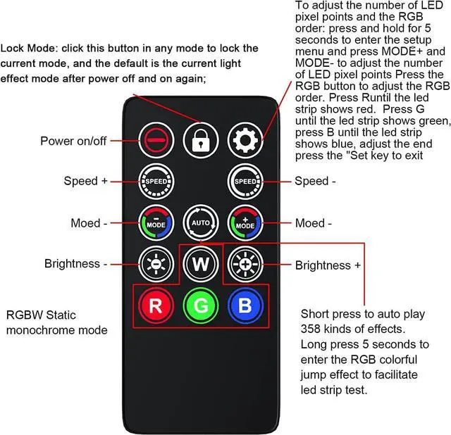 Alt view image 4 of 5 - DS Mini ARGB PC Fans Controller Kit for Rainbow Case Fans, PC Rainbow LED Strip, Computer ARGB Fans (3-Pin, 14 Key Remote, SATA Power, 3th Gen, B Series)
