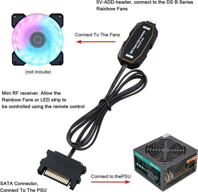Alt view image 5 of 5 - DS Mini ARGB PC Fans Controller Kit for Rainbow Case Fans, PC Rainbow LED Strip, Computer ARGB Fans (3-Pin, 14 Key Remote, SATA Power, 3th Gen, B Series)