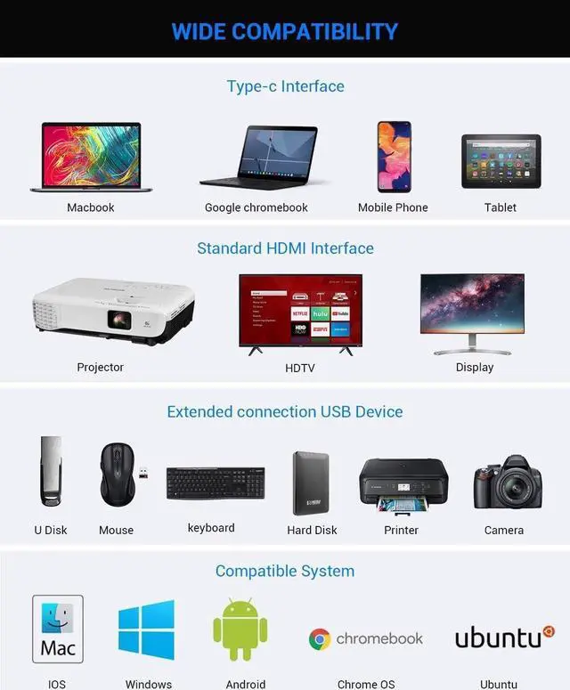 Alt view image 6 of 7 - USB C Docking Station, 12 in 1 USB C Hub Multiple Adapter with 2HDMI 4K, VGA, 100W PD, Gigabit Ethernet, 4USB-A, Mic/Audio, SD/TF Card Reader for Thunderbolt3 MacBook Pro/ipad/Dell/HP/Surface/Lenovo