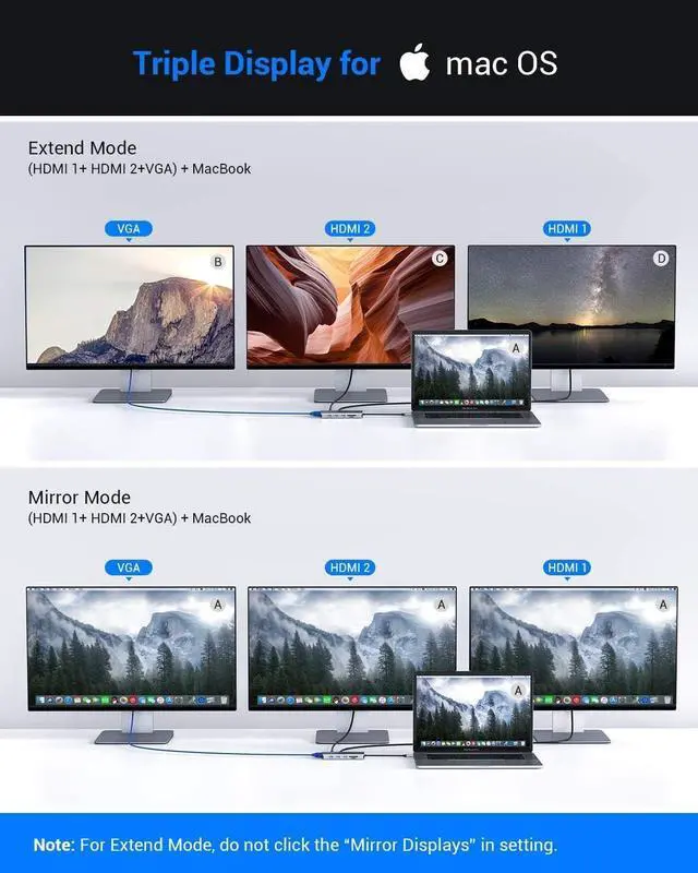 Alt view image 7 of 7 - USB C Docking Station, 12 in 1 USB C Hub Multiple Adapter with 2HDMI 4K, VGA, 100W PD, Gigabit Ethernet, 4USB-A, Mic/Audio, SD/TF Card Reader for Thunderbolt3 MacBook Pro/ipad/Dell/HP/Surface/Lenovo