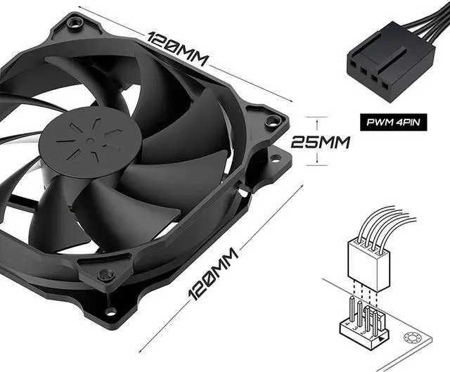 Alt view image 5 of 7 - uphere 5-Pack PWM 4PIN Long Life Computer Case Fan 120mm Cooling Case Fan for Computer Cases Cooling,12BK4-5