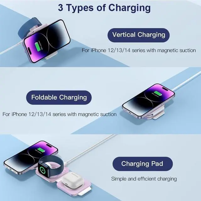 Alt view image 5 of 6 - MURPISO 3 in 1 Magnetic Foldable Wireless Charger,Wireless Charging Station for Travel,Wireless Charging Pad Compatible for iPhone 14/13/12/Pro/Max/Mini,AirPods Wireless/Pro,iWatch Ultra/8/7/6/5/4/3/2