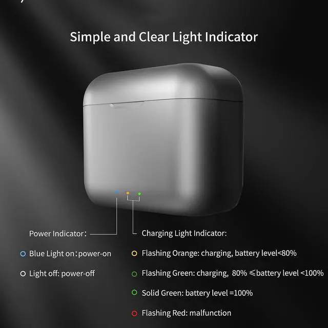 Alt view image 3 of 5 - Fast Battery Charger Hub for Insta360 X3 with Misro SD Card Slots and USB Type C Cable,2-Channel Quick Battery Charging Storage Station,Fast Charge Up to 80% in 35 Minutes (Battery Not Included)
