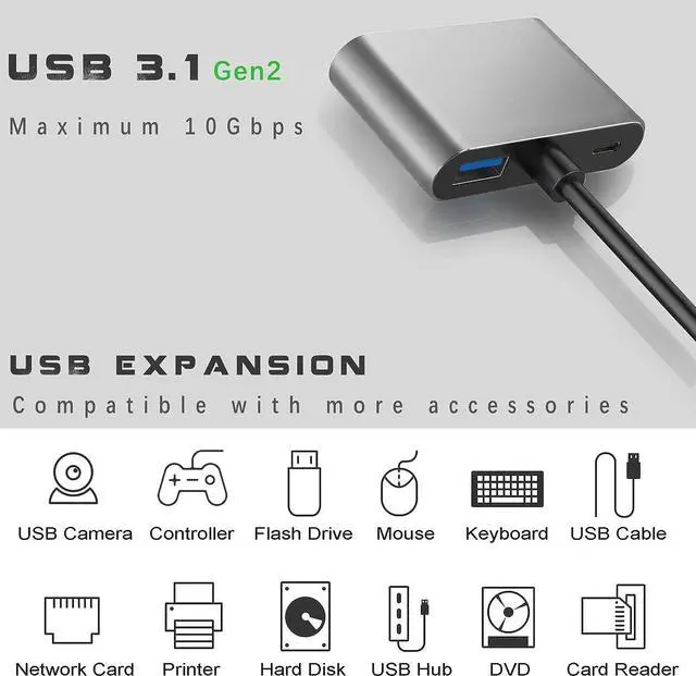 Alt view image 3 of 6 - USB C to HDMI VGA Adapter for Monitor, USBC Laptop Docking Station Dual Monitor Dongle MacBook, USB-C Hub Powered Mac, USB 3.0 to USB C Adapter Cable with Fast Charging Chromebook, Type C Dock