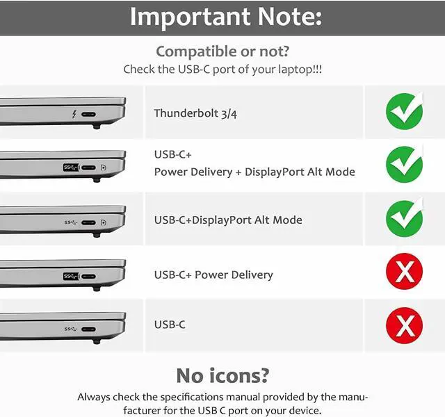 Alt view image 7 of 7 - Tiergrade USB C to HDMI Adapter, 4-in-1Type C to Dual HDMI Adapter, Thunderbolt 3 Adapter with 2 HDMI Ports, 100W Power Delivery, USB 3.0 Port for MacBook Pro/Air, Pixelbook, XPS, Galaxy, and More