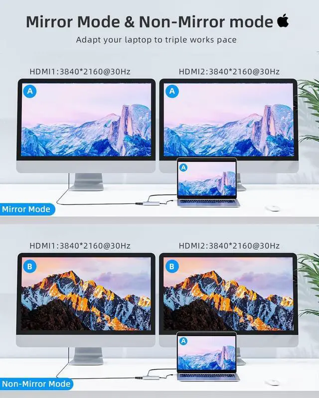Alt view image 5 of 7 - Tiergrade USB C to HDMI Adapter, 4-in-1Type C to Dual HDMI Adapter, Thunderbolt 3 Adapter with 2 HDMI Ports, 100W Power Delivery, USB 3.0 Port for MacBook Pro/Air, Pixelbook, XPS, Galaxy, and More