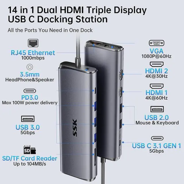 Alt view image 2 of 7 - SSK USB C Laptop Docking Station Dual Monitor,14 in 1 USB C Hub Multiport Adapter with 2 HDMI,VGA,RJ45 Ethernet,5 USBA,1 USB C 3.1 Data Port, SD/TF,PD3.0, for Thunderbolt MacBook Pro Lenovo Dell HP