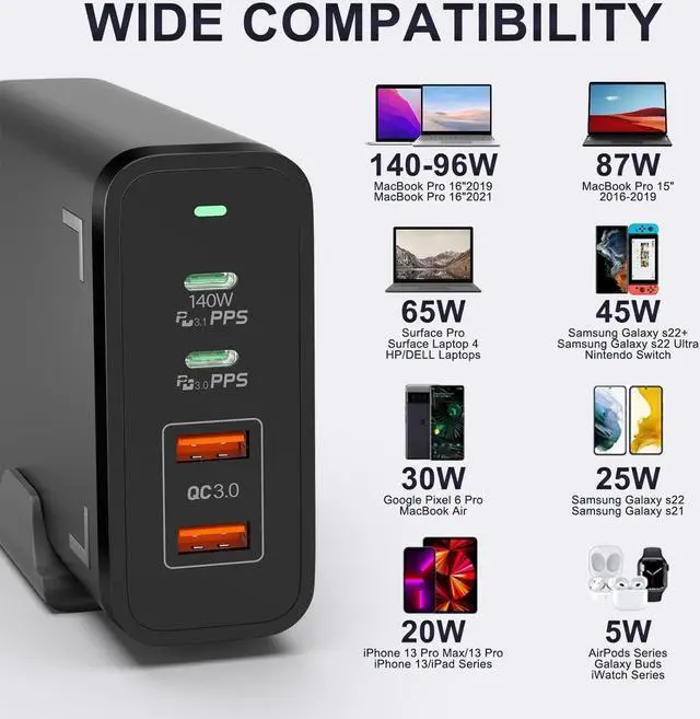 Alt view image 5 of 7 - 245W USB C Charger, FEEYOO Laptop GaN Power Adapter 4 Ports Desktop Charging Station PD 3.1 140W Charger Block Fast Charging Compatible with MacBook Pro, iPad Pro,Dell XPS,iPhone14 13,Galaxy etc.