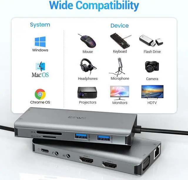 Alt view image 6 of 7 - USB Docking Station, JESWO USB 3.0 Laptop Docking Station Dual Monitor (Dual Video HDMI & VGA, Gigabit Ethernet, Audio, and More USB Ports) Whit Power Adapter