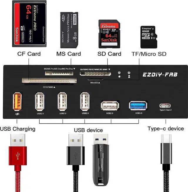Alt view image 3 of 3 - EZDIY-FAB PC Front Panel Internal Card Reader USB HUB, USB 3.1 Gen2 Type-C Port,USB 3.0 Support SD MS XD CF TF Card for Computer, Fits Any 5.25" Computer Case Front Bay