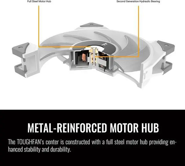 Alt view image 4 of 6 - Thermaltake ToughFan 12 White High Static Pressure 2000 PWM, Metal-Reinforced Motor Hub, Gen.2 Hydraulic Bearing 120mm Case/Radiator Fan, Single Pack, CL-F117-PL12WT-A