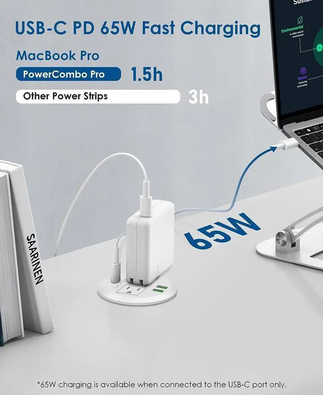 Alt view image 3 of 7 - 3-inch Desktop Power Grommet,Max 65W USB C Charger,2 Outlets and 3 USB, High-Speed Charging Station, Flush Mount Desk Hole Round Power Outlet, Recessed Power Strip,6ft Cord Flat Plug