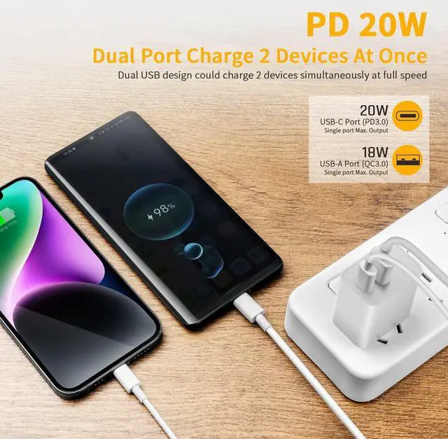Alt view image 4 of 6 - USB C Charger Block, Apple Watch Se Charger, 2023 Upgrade Dual Port Fast Charging Block Cube Box Brick Plug Adapter Compatible with New Apple Watch SE Series 8 7 6 5, iPhone 14 Pro Max, White