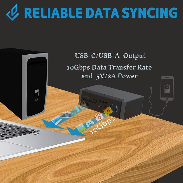 Alt view image 6 of 7 - DEZCTOP USB 3.2 Gen 2 Clamp Hub 7-in-1 Adapter with Card Reader Speeds up to 10Gbps, 4.92Ft USB-C Cable and USB-A Adapter USB Splitter Compatible with all USB-A/USB-C laptops for Windows, macOS, Linux