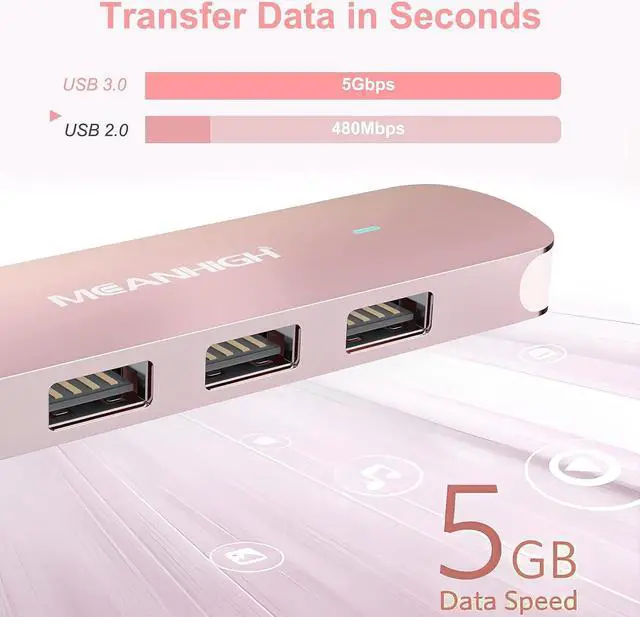 Alt view image 3 of 7 - MEANHIGH USB Hub 4-Port USB Hub for Laptop USB 3.0, USB 2.0 Multiple USB Port Expander Dongle for MacBook, Surface Pro, PC, Flash Drive, Mobile HDD-Pink
