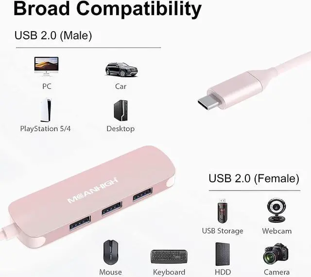 Alt view image 6 of 7 - MEANHIGH USB Hub 4-Port USB Hub for Laptop USB 3.0, USB 2.0 Multiple USB Port Expander Dongle for MacBook, Surface Pro, PC, Flash Drive, Mobile HDD-Pink