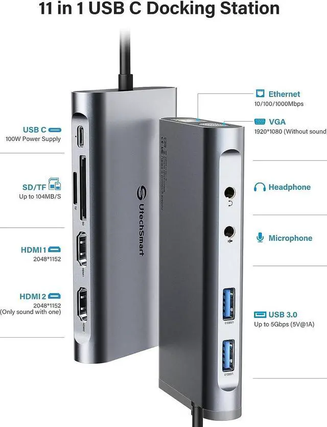 Alt view image 3 of 7 - UtechSmart USB Docking Station, 11 IN 1 USB C Dock Triple Display, USB 3.0 Laptop Docking Station with Dual HDMI, VGA, PD, Ethernet, SD/TF, USB 3.0, Mic/Audio, Compatible for MacBook M1 Dell HP Lenovo