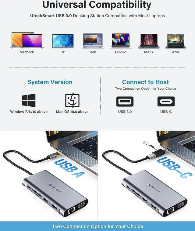 Alt view image 4 of 7 - UtechSmart USB Docking Station, 11 IN 1 USB C Dock Triple Display, USB 3.0 Laptop Docking Station with Dual HDMI, VGA, PD, Ethernet, SD/TF, USB 3.0, Mic/Audio, Compatible for MacBook M1 Dell HP Lenovo