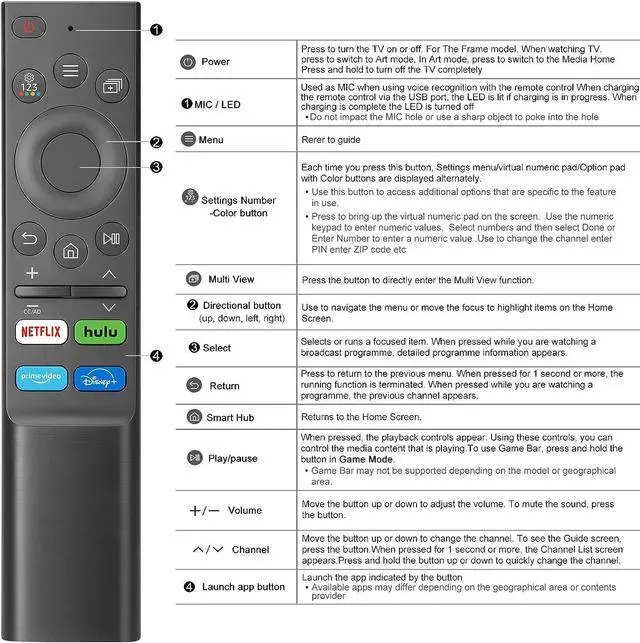Alt view image 7 of 7 - Universal Replacement Remote for Samsung-TV-Remote, Compatible All Samsung Frame Serif Crystal UHD Neo QLED OLED 4K 8K Smart TVs Monitors G65B G7 G70B G85SB M70B M8 S55BG97