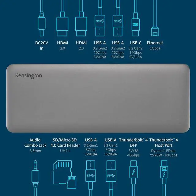 Alt view image 6 of 7 - Kensington AD2010T4 Thunderbolt 4 Dual 4K Docking Station, 96W Power Charging, 2 x HDMI Ports, up to Dual 4K@60hz, for Windows Laptops and MacBook Pro/Air (K34111NA)
