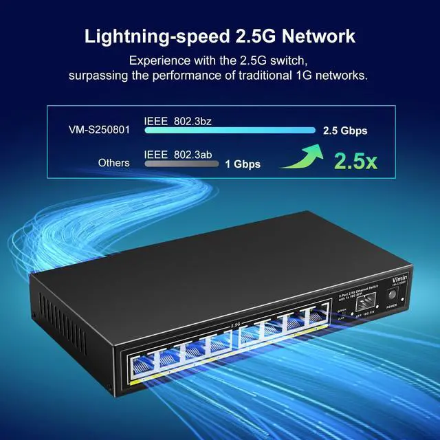 Alt view image 4 of 7 - 8 Port 2.5G Unmanaged Ethernet Switch with 10G SFP, VIMIN 8-Port 2.5G Base-T Ports with 60Gbps Switching Capacity, Compatible 10/100/1000Mbps Network, One-Key VLAN, Metal Housing, Fanless, for Desktop