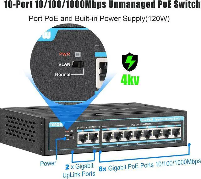 Alt view image 2 of 7 - TEROW 10-Port Gigabit PoE+ Network Switch: Featuring 8 PoE+ Ports, 2 Enhanced Uplink Ports, 802.3af/at Compliant, Plug & Play, with Shielded Ports, Traffic Optimization, and Silent Fanless Design