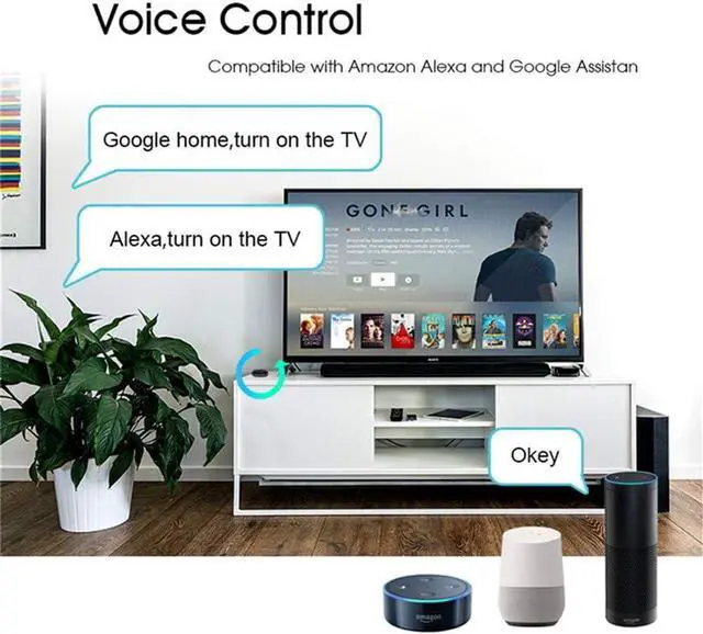 Alt view image 3 of 6 - MOES WiFi Smart IR Remote Controller Smart Home Infrared Universal Remote Blaster,One for All Control AC TV DVD CD AUD SAT etc,Compatible with Alexa and Google Assistant,No Hub Required