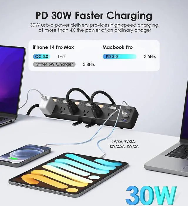 Alt view image 3 of 6 - JUNNUJ 30W USB C Desk Clamp Power Strip 2 in 1 Clip, Table Mounted Edge Surge Protector, 6 Power Outlet Individual Switches, Gaming Computer Desktop Standing Station, Fit 2.6 inch Table Top, 10FT