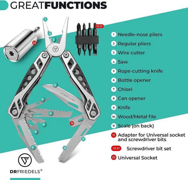 Alt view image 2 of 7 - DRFRIEDELS 22-in-1 Stainless Steel Multitool Safety Lock with Universal Socket