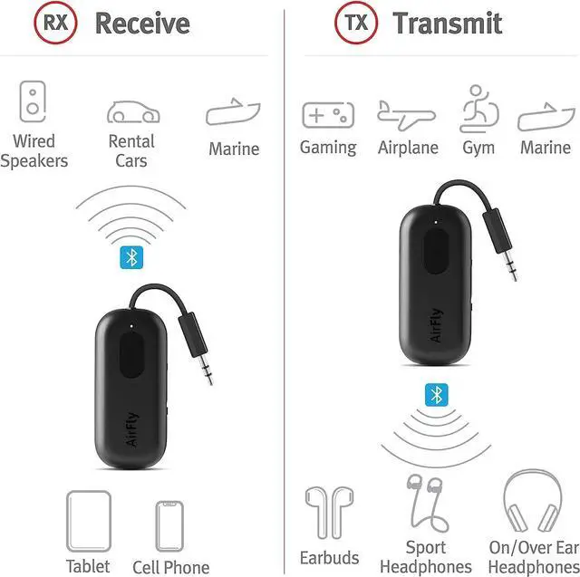 Alt view image 5 of 7 - Twelve South AirFly Pro Bluetooth Wireless Audio Transmitter/Receiver for up to 2 AirPods/Wireless Headphones; Use with Any 3.5 mm Audio Jack, Black