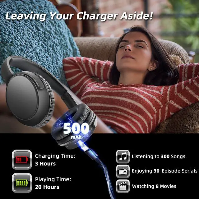 Alt view image 6 of 7 - Wireless Headphones for TV - BKM400 TV Headphones Wireless with Portable Bluetooth USB Transmitter (Optical, AUX, RCA and USB Output), 165FT Farther Range, Enhanced Volume, 20Hrs
