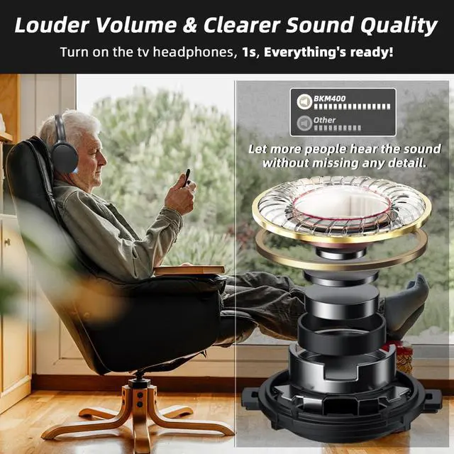 Alt view image 7 of 7 - Wireless Headphones for TV - BKM400 TV Headphones Wireless with Portable Bluetooth USB Transmitter (Optical, AUX, RCA and USB Output), 165FT Farther Range, Enhanced Volume, 20Hrs