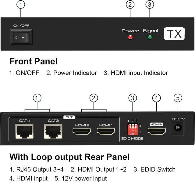 Alt view image 5 of 7 - VPFET HDMI Extender Splitter 1 in 2 Out Over Cat5e or 6 Ethernet Adapter Up to 165FT HD1080P60Hz with Loop Support EDID Copy Settings HDCP